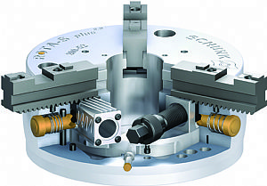 Schunk Launches New Edition of Best-Seller ROTA-S Plus